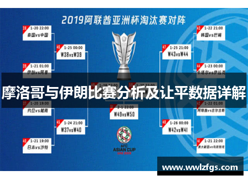 摩洛哥与伊朗比赛分析及让平数据详解